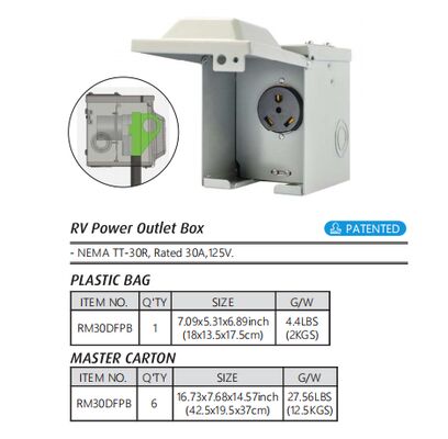 Weatherproof RV Power Outlet Box with 50A NEMA 14-50R and Dual RV Receptacles for Campgrounds