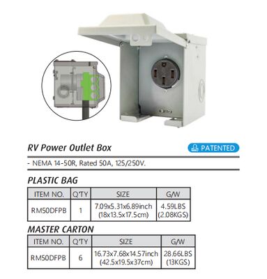 Weatherproof RV Power Outlet Box with 50A NEMA 14-50R and Dual RV Receptacles for Campgrounds